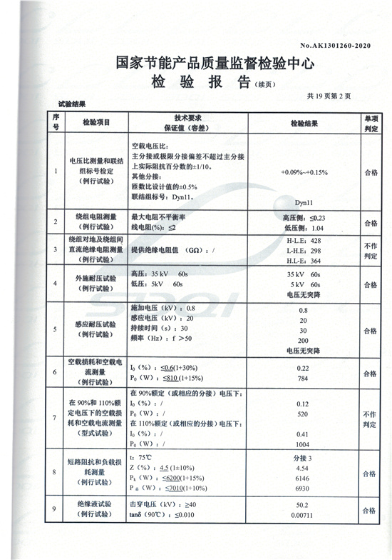 S11-M-630油浸式變壓器型式檢驗報告-2.jpg